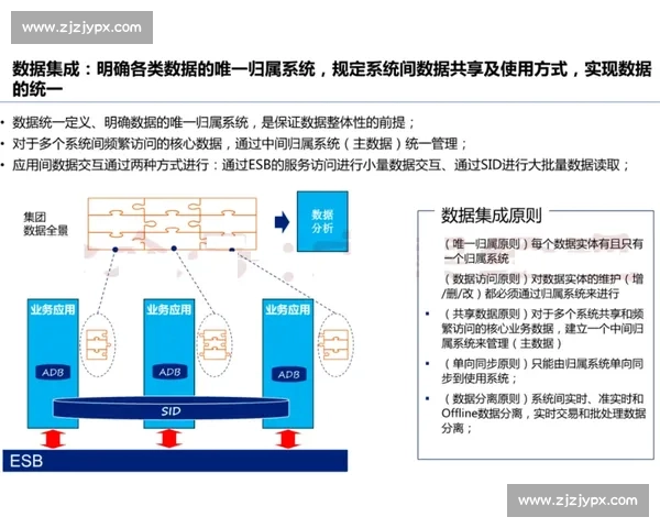 企业项目规划与实施路径的全面解析与优化策略研究