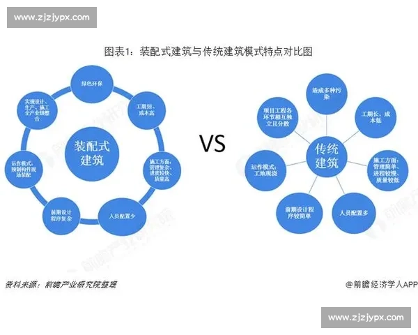 企业法务外包服务的创新模式与发展趋势分析