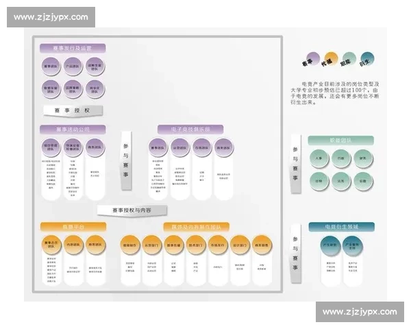 全球电竞产业市场规模增长趋势与未来商业价值深度分析研究报告
