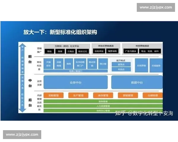 提升电竞团队协作与战术执行力的系统化训练方法与实践探索